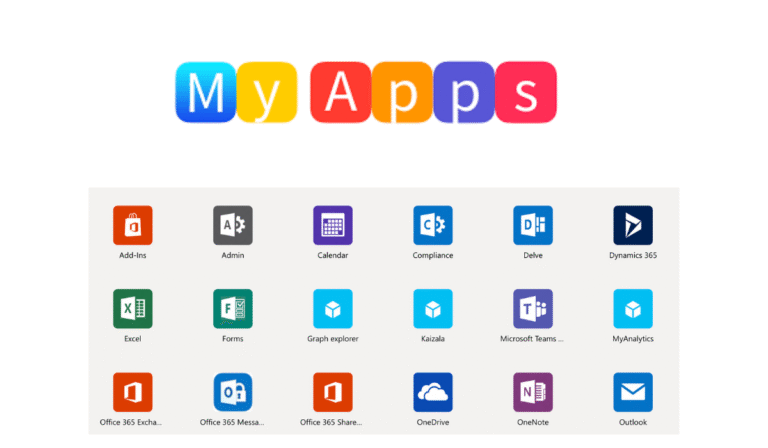 My fwisd apps​ : Your Complete Guide to Fort Worth ISD’s Digital Platform