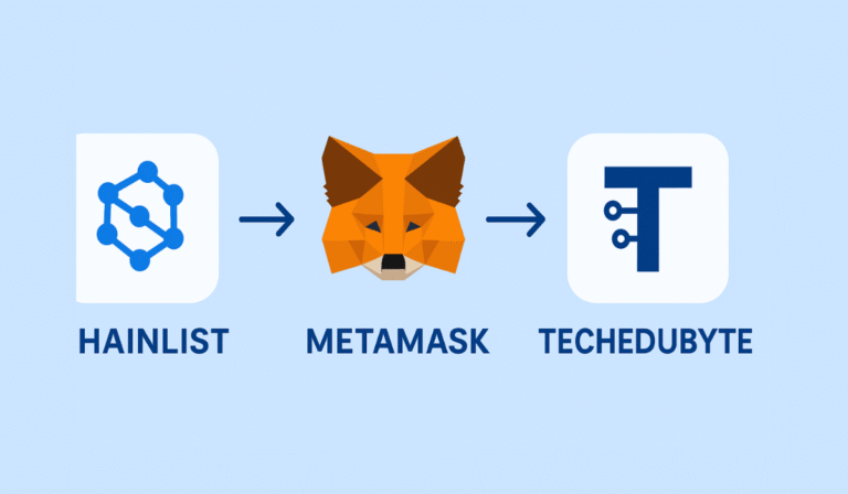Chainlist Metamask Techedubyte Complete Guide to Easy Network Setup
